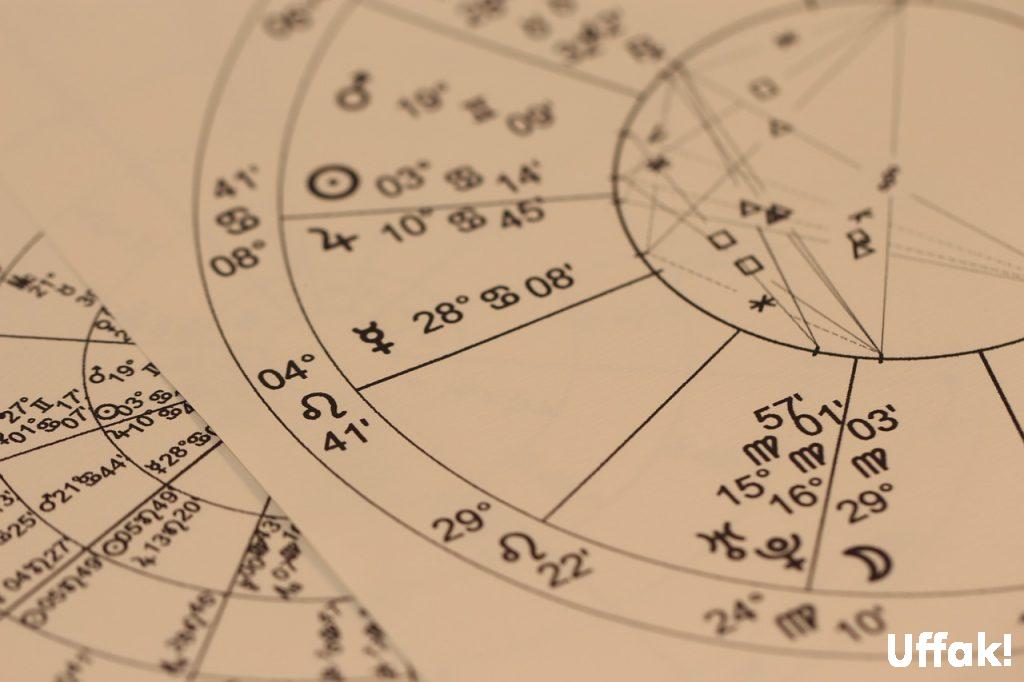 astroloji ve astronomi